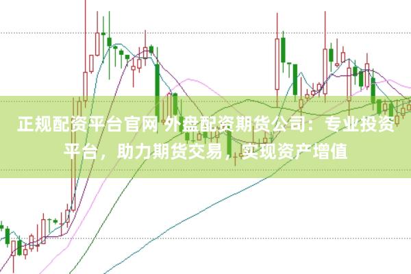 正规配资平台官网 外盘配资期货公司：专业投资平台，助力期货交易，实现资产增值