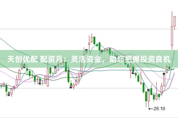 天创优配 配资月：灵活资金，助您把握投资良机
