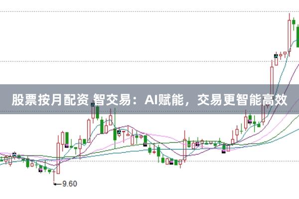 股票按月配资 智交易：AI赋能，交易更智能高效