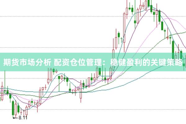 期货市场分析 配资仓位管理：稳健盈利的关键策略