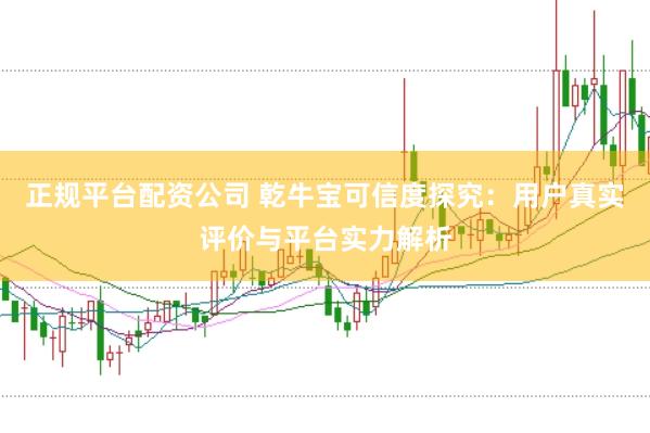 正规平台配资公司 乾牛宝可信度探究：用户真实评价与平台实力解析