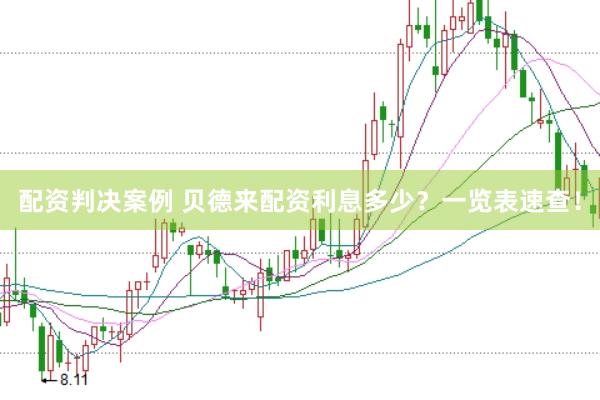 配资判决案例 贝德来配资利息多少？一览表速查！
