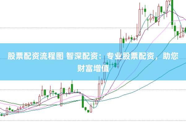 股票配资流程图 智深配资：专业股票配资，助您财富增值
