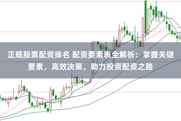 正规股票配资排名 配资要素表全解析：掌握关键要素，高效决策，助力投资配资之路