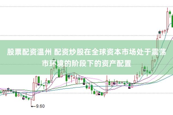 股票配资温州 配资炒股在全球资本市场处于震荡市环境的阶段下的资产配置