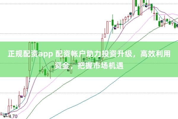 正规配资app 配资帐户助力投资升级，高效利用资金，把握市场机遇