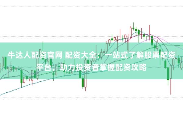 牛达人配资官网 配资大全：一站式了解股票配资平台，助力投资者掌握配资攻略