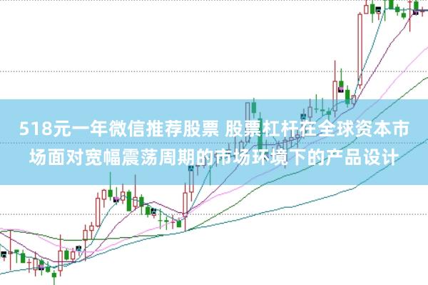 518元一年微信推荐股票 股票杠杆在全球资本市场面对宽幅震荡周期的市场环境下的产品设计