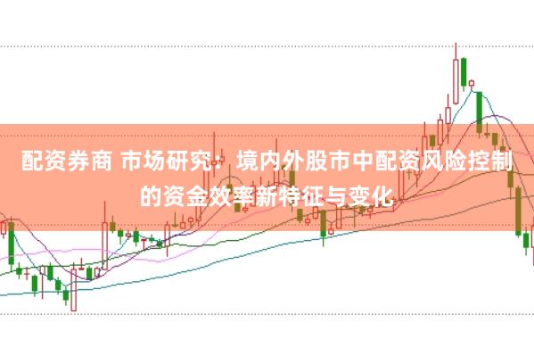 配资券商 市场研究：境内外股市中配资风险控制的资金效率新特征与变化