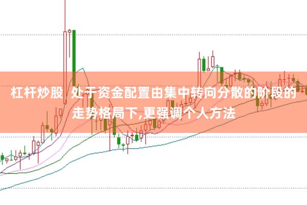 杠杆炒股  处于资金配置由集中转向分散的阶段的走势格局下,更强调个人方法