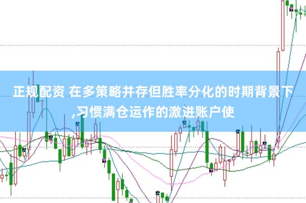 正规配资 在多策略并存但胜率分化的时期背景下,习惯满仓运作的激进账户使