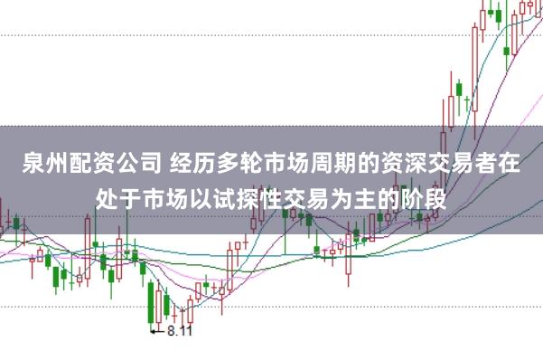 泉州配资公司 经历多轮市场周期的资深交易者在处于市场以试探性交易为主的阶段