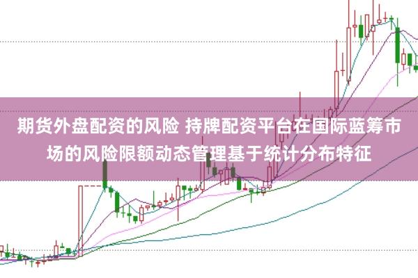 期货外盘配资的风险 持牌配资平台在国际蓝筹市场的风险限额动态管理基于统计分布特征