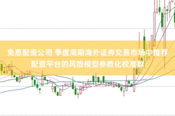 免息配资公司 季度周期海外证券交易市场中推荐配资平台的风险模型参数化校准群