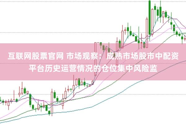 互联网股票官网 市场观察：成熟市场股市中配资平台历史运营情况的仓位集中风险监
