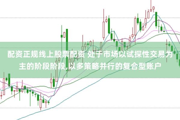 配资正规线上股票配资 处于市场以试探性交易为主的阶段阶段,以多策略并行的复合型账户