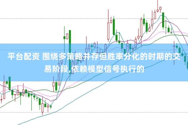 平台配资 围绕多策略并存但胜率分化的时期的交易阶段,依赖模型信号执行的