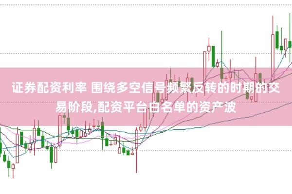 证券配资利率 围绕多空信号频繁反转的时期的交易阶段,配资平台白名单的资产波