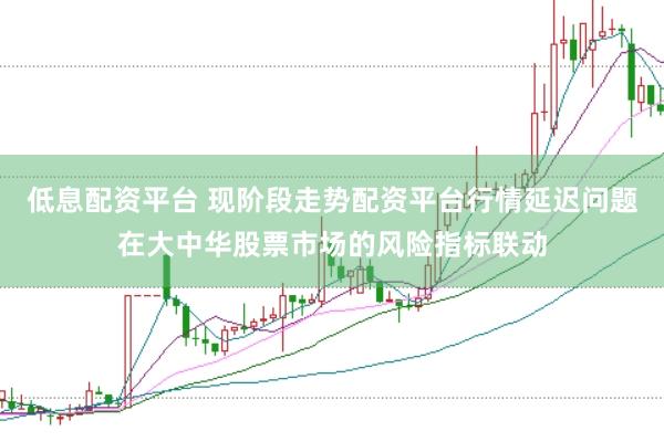 低息配资平台 现阶段走势配资平台行情延迟问题在大中华股票市场的风险指标联动
