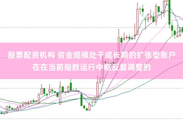 股票配资机构 资金规模处于成长期的扩张型账户在在当前指数运行中枢反复调整的