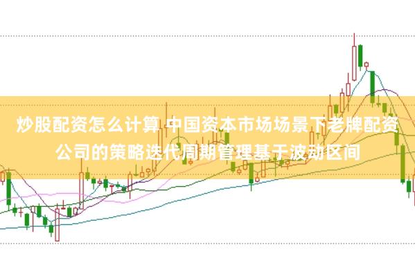炒股配资怎么计算 中国资本市场场景下老牌配资公司的策略迭代周期管理基于波动区间
