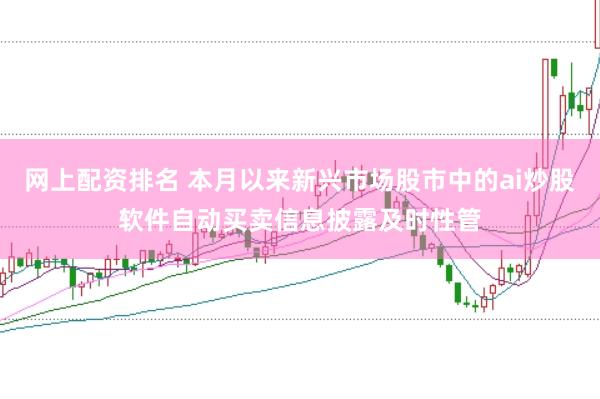 网上配资排名 本月以来新兴市场股市中的ai炒股软件自动买卖信息披露及时性管