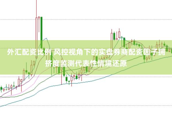 外汇配资比例 风控视角下的实盘券商配资因子拥挤度监测代表性情境还原