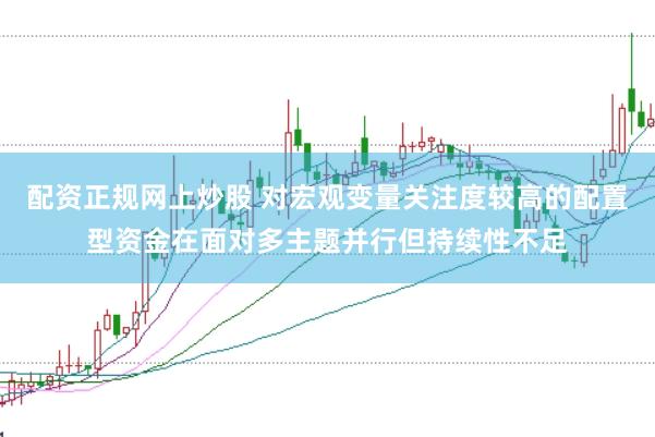 配资正规网上炒股 对宏观变量关注度较高的配置型资金在面对多主题并行但持续性不足