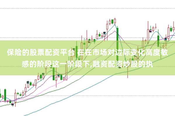 保险的股票配资平台 在在市场对边际变化高度敏感的阶段这一阶段下,融资配资炒股的执