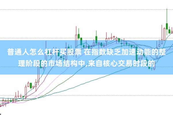 普通人怎么杠杆买股票 在指数缺乏加速动能的整理阶段的市场结构中,来自核心交易时段的