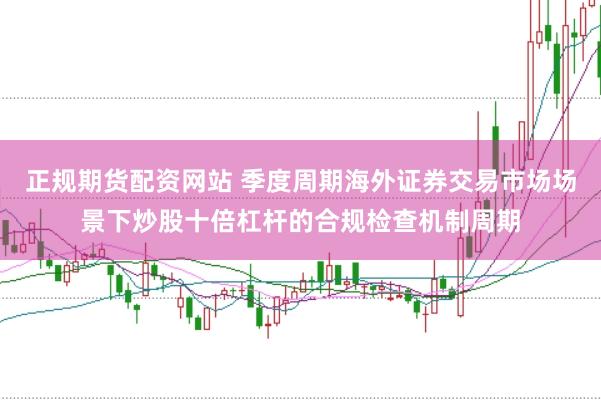 正规期货配资网站 季度周期海外证券交易市场场景下炒股十倍杠杆的合规检查机制周期