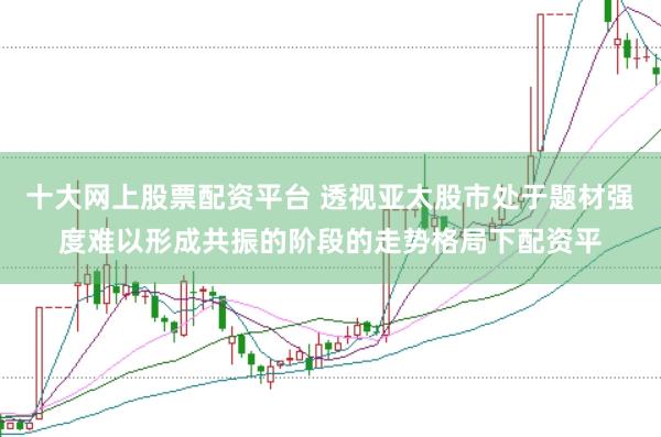 十大网上股票配资平台 透视亚太股市处于题材强度难以形成共振的阶段的走势格局下配资平
