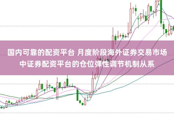 国内可靠的配资平台 月度阶段海外证券交易市场中证券配资平台的仓位弹性调节机制从系