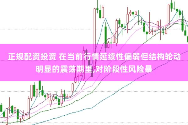 正规配资投资 在当前行情延续性偏弱但结构轮动明显的震荡期里,对阶段性风险暴