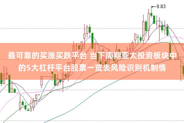 最可靠的买涨买跌平台 当下周期亚太投资板块中的5大杠杆平台股票一览表风险识别机制情