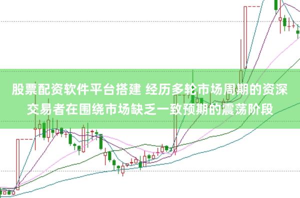 股票配资软件平台搭建 经历多轮市场周期的资深交易者在围绕市场缺乏一致预期的震荡阶段