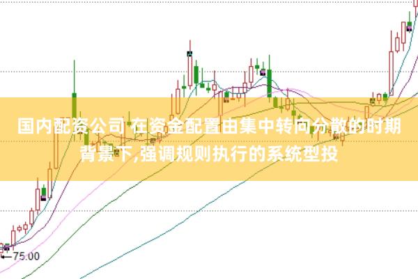 国内配资公司 在资金配置由集中转向分散的时期背景下,强调规则执行的系统型投