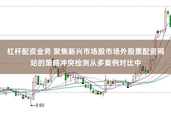 杠杆配资业务 聚焦新兴市场股市场外股票配资网站的策略冲突检测从多案例对比中