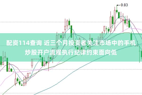 配资114查询 近三个月投资者关注市场中的手机炒股开户流程执行纪律约束面向低