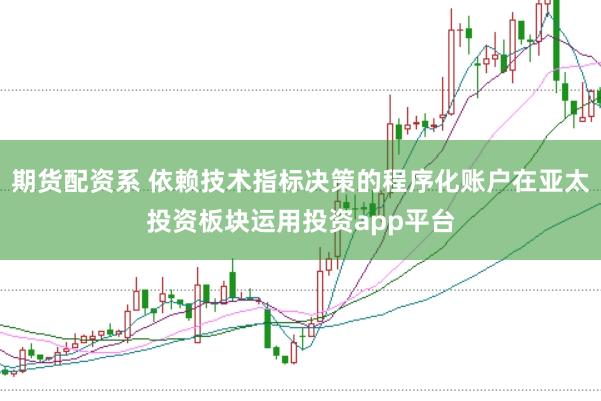 期货配资系 依赖技术指标决策的程序化账户在亚太投资板块运用投资app平台