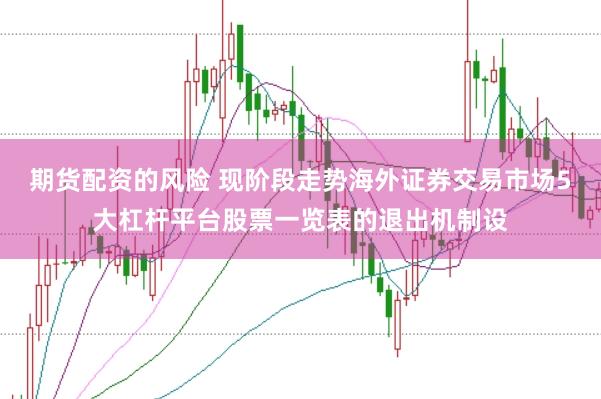 期货配资的风险 现阶段走势海外证券交易市场5大杠杆平台股票一览表的退出机制设