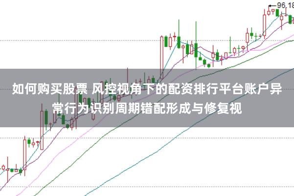 如何购买股票 风控视角下的配资排行平台账户异常行为识别周期错配形成与修复视