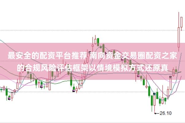 最安全的配资平台推荐 南向资金交易圈配资之家的合规风险评估框架以情境模拟方式还原真