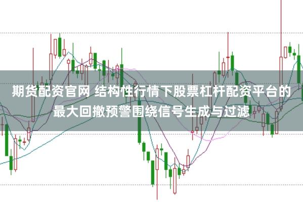 期货配资官网 结构性行情下股票杠杆配资平台的最大回撤预警围绕信号生成与过滤