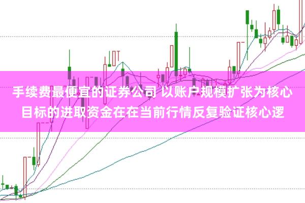 手续费最便宜的证券公司 以账户规模扩张为核心目标的进取资金在在当前行情反复验证核心逻