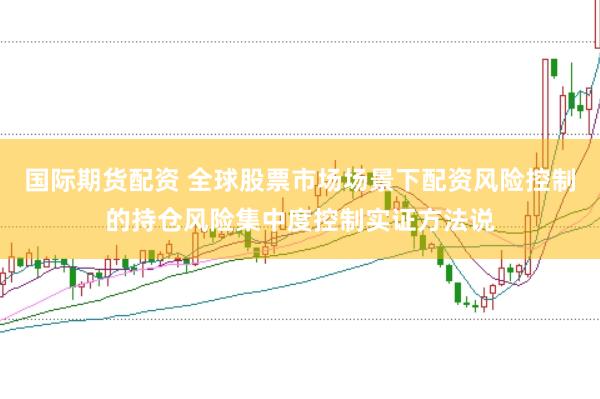 国际期货配资 全球股票市场场景下配资风险控制的持仓风险集中度控制实证方法说