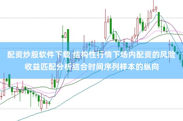 配资炒股软件下载 结构性行情下场内配资的风险收益匹配分析结合时间序列样本的纵向