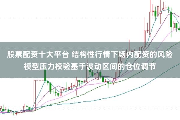 股票配资十大平台 结构性行情下场内配资的风险模型压力校验基于波动区间的仓位调节
