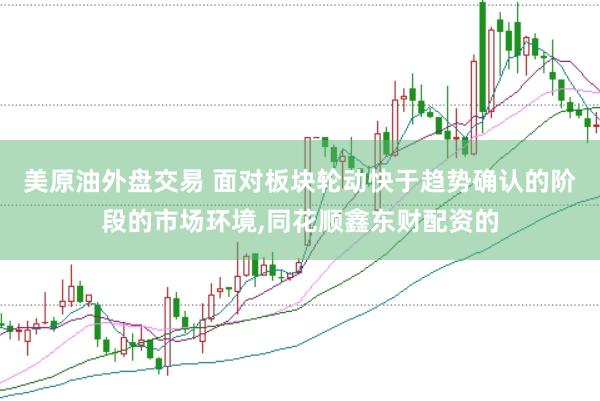 美原油外盘交易 面对板块轮动快于趋势确认的阶段的市场环境,同花顺鑫东财配资的