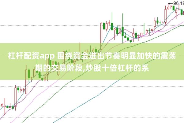 杠杆配资app 围绕资金进出节奏明显加快的震荡期的交易阶段,炒股十倍杠杆的系